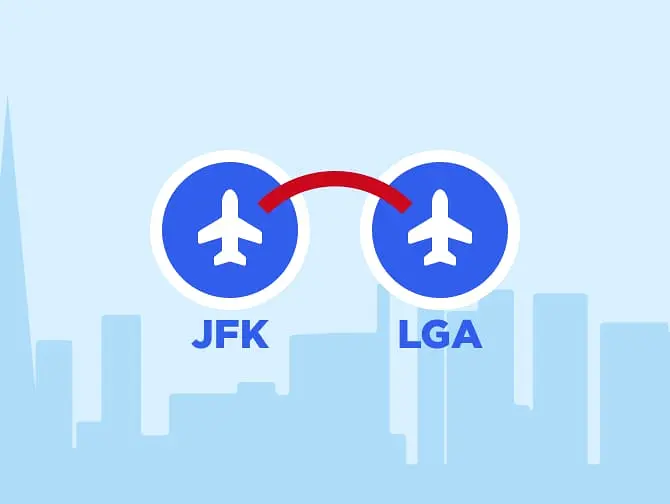 Transfer FraTransfert de JFK a LaGuardia ou de LaGuardia a JFKom JFK to LaGuardia or from LaGuardia to JFK
