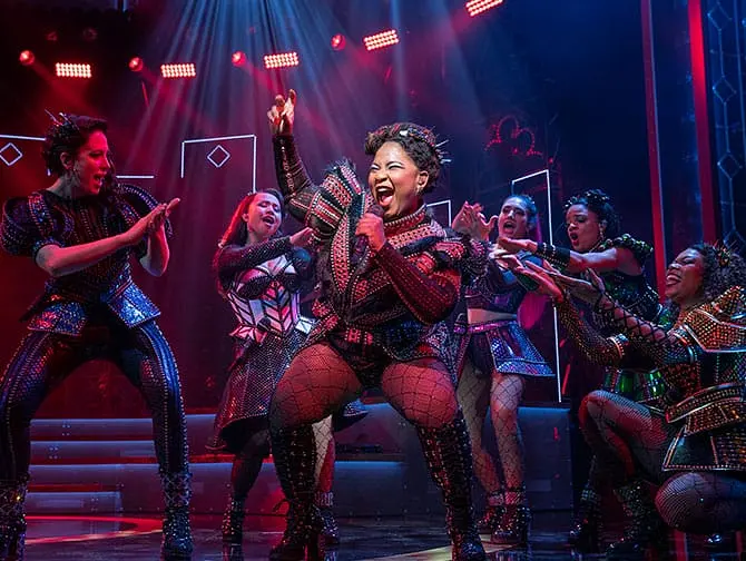 Billets pour Six à Broadway - Le casting