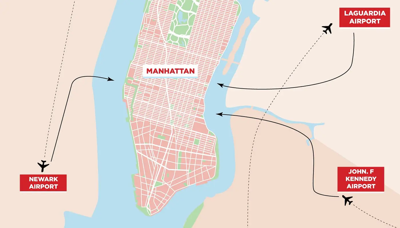 Les aéroports de New York - Plan des aéroports