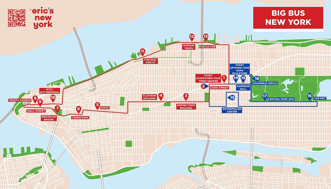 Big Bus à New York - Plan des circuits