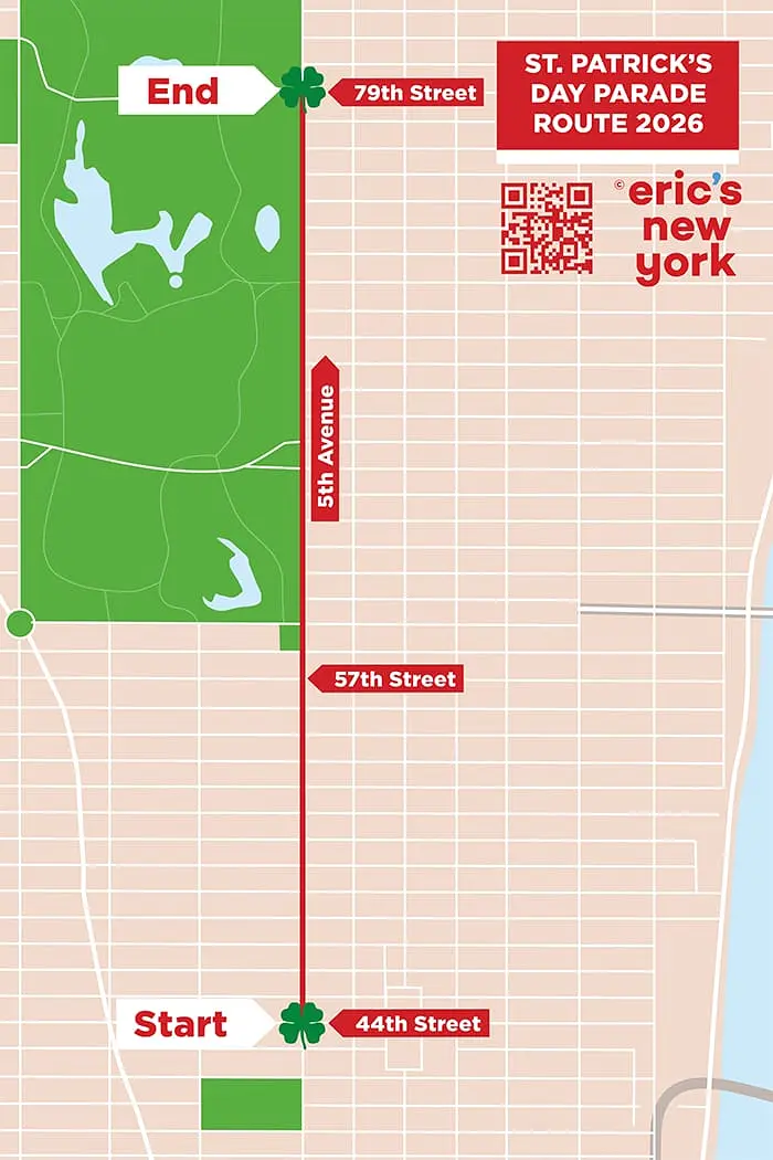 St. Patrick’s Day à New York - Parcours de la parade